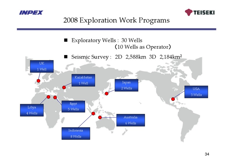 May 2008 Financial Results – Inpex Corp – slide 33