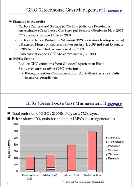 Business Strategy and Two LNG ProjectsnIcthys and Abaldi – Inpex Corp – slide 16
