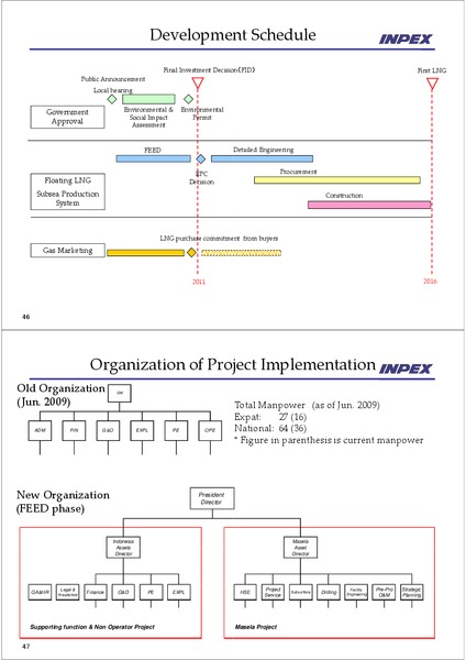Business Strategy and Two LNG ProjectsnIcthys and Abaldi – Inpex Corp – slide 23