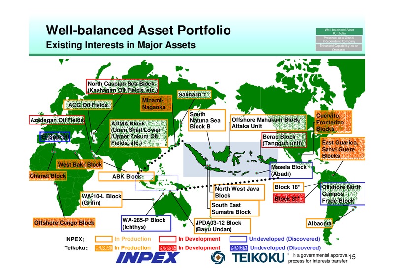 November 2005 Financial Results – Inpex Corp – slide 14