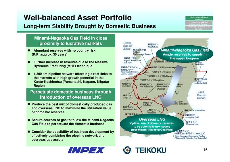 November 2005 Financial Results – Inpex Corp – slide 15