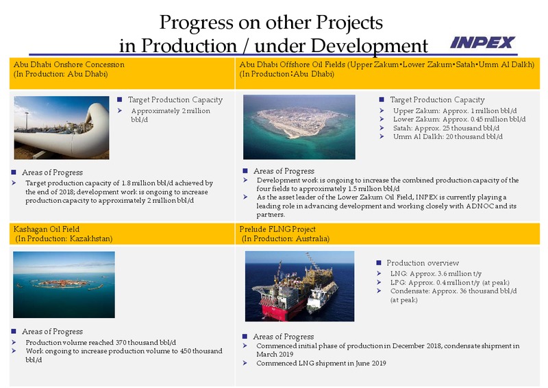 3Q 2019 Earnings Presentation – Inpex Corp – slide 11