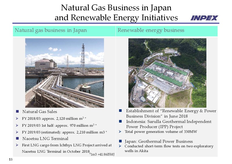 Financial Results For The Six Months Ended September 30 2018 – Inpex Corp – slide 13