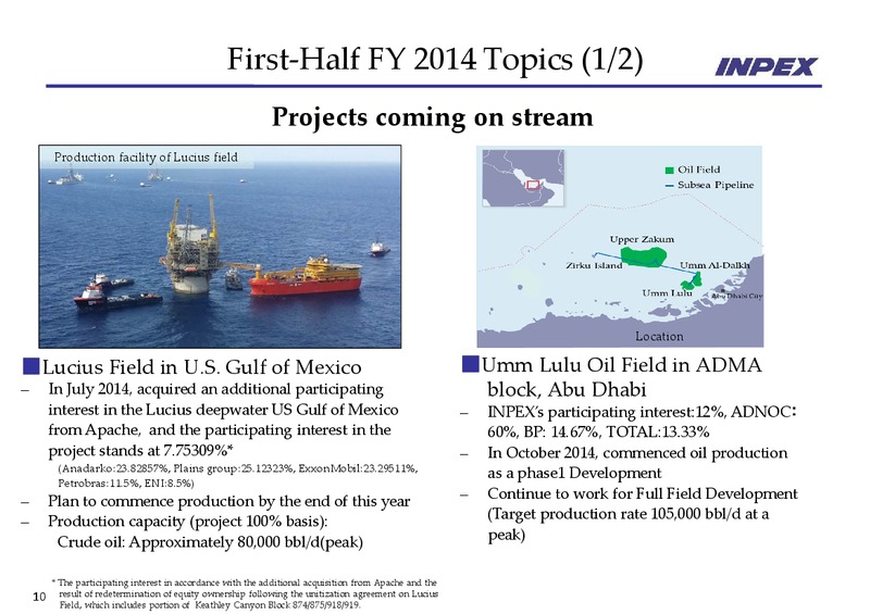 November 2014 Financial Results – Inpex Corp – slide 10