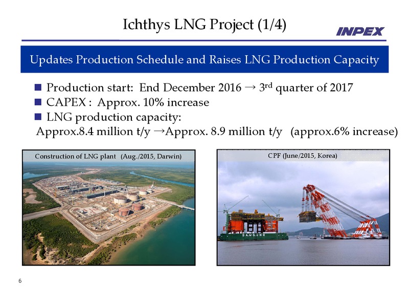 H1 2016 Earnings Call – Inpex Corp – slide 6