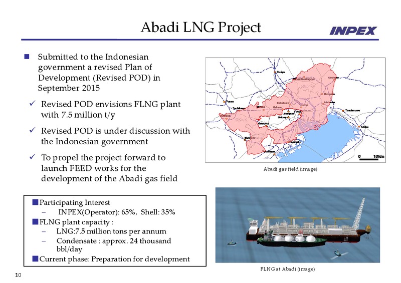 Six Months Financial Results – Inpex Corp – slide 10