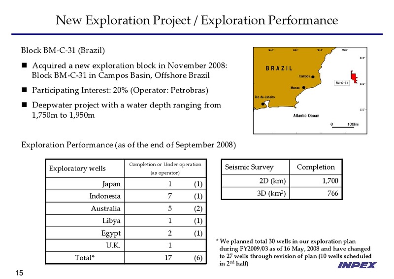 November 2008 Financial Results – Inpex Corp – slide 14