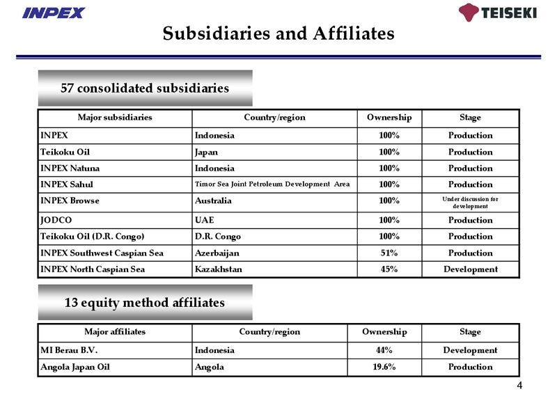 November 2006 Financial Results – Inpex Corp – slide 3