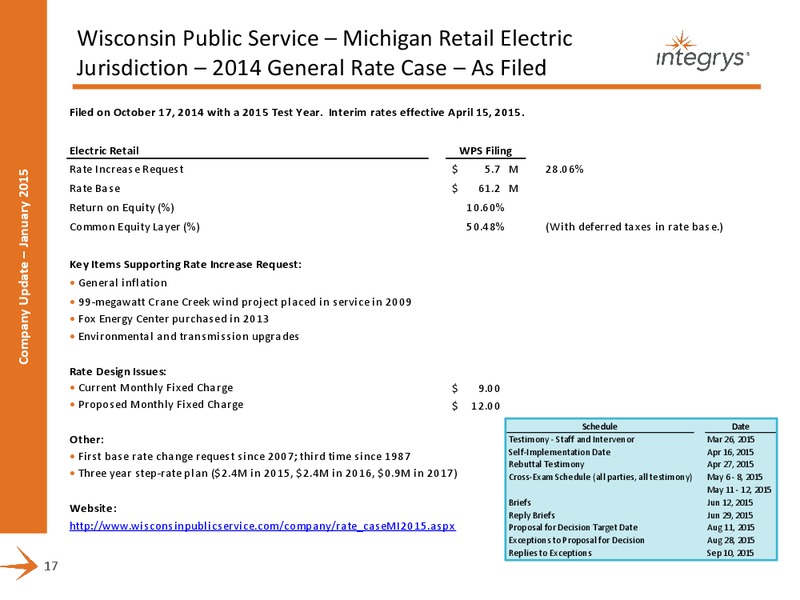 COMPANY PRESENTATION – Integrys Energy Group – slide 15