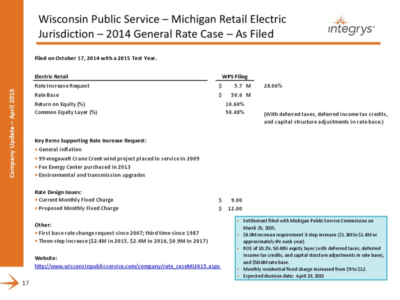 COMPANY PRESENTATION – Integrys Energy Group – slide 15