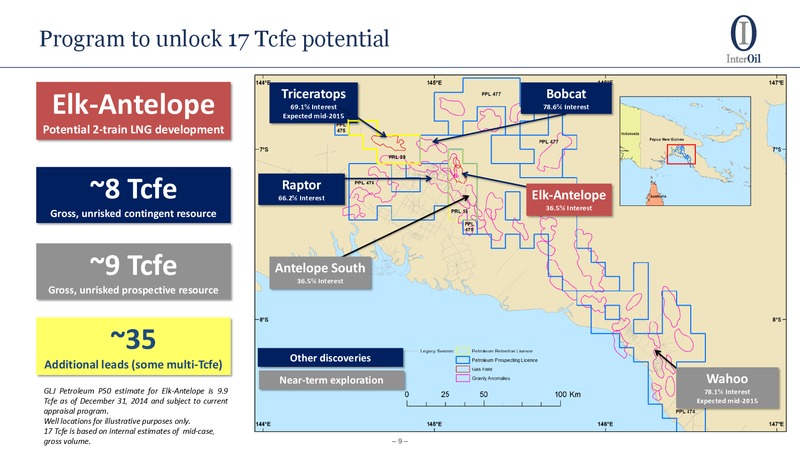 Q1 2015 Earnings Call – Interoil Corporation – slide 7