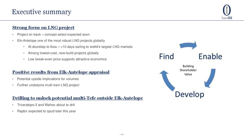 Annual Meeting Management Presentation – Interoil Corporation – slide 2