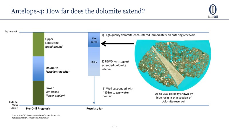 Annual Meeting Management Presentation – Interoil Corporation – slide 9