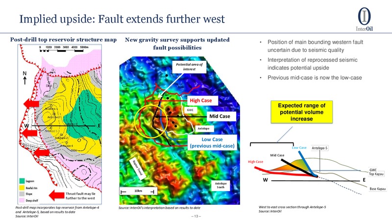 Annual Meeting Management Presentation – Interoil Corporation – slide 11