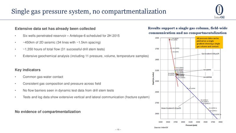Annual Meeting Management Presentation – Interoil Corporation – slide 14