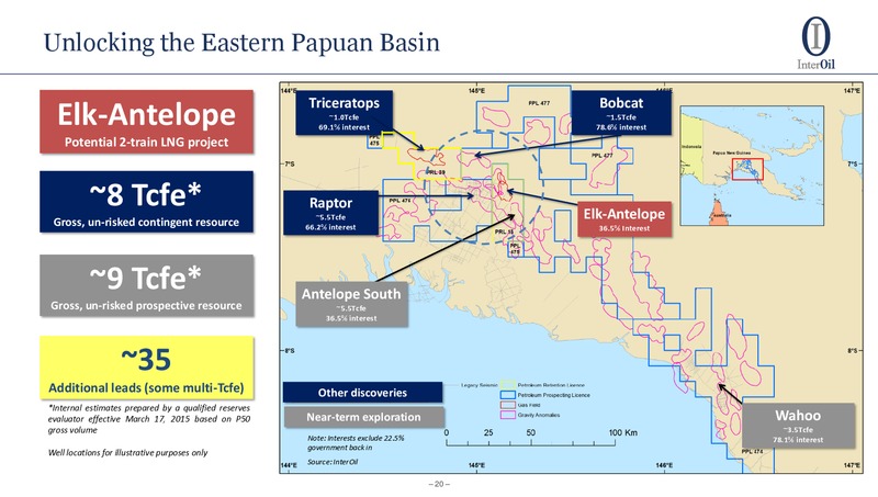 Annual Meeting Management Presentation – Interoil Corporation – slide 18