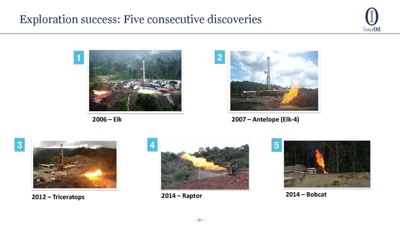 Annual Meeting Management Presentation – Interoil Corporation – slide 19