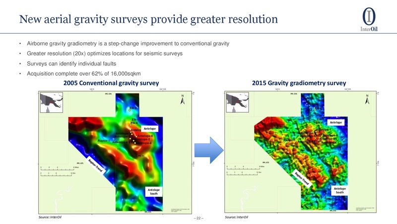 Annual Meeting Management Presentation – Interoil Corporation – slide 20