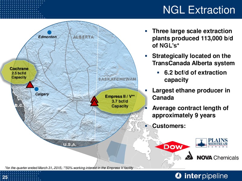 June 2015 Corporate Presentation – Inter Pipeline Ltd. – slide 26