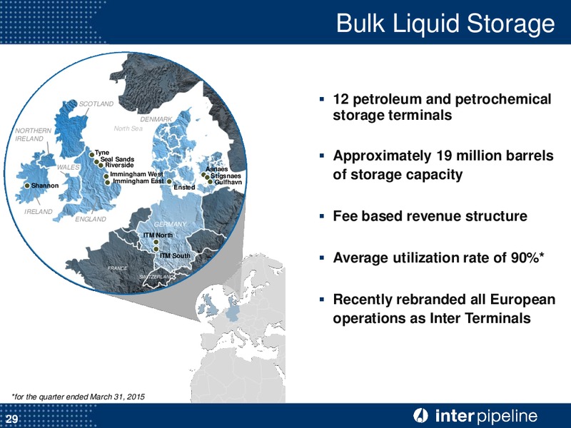 June 2015 Corporate Presentation – Inter Pipeline Ltd. – slide 30