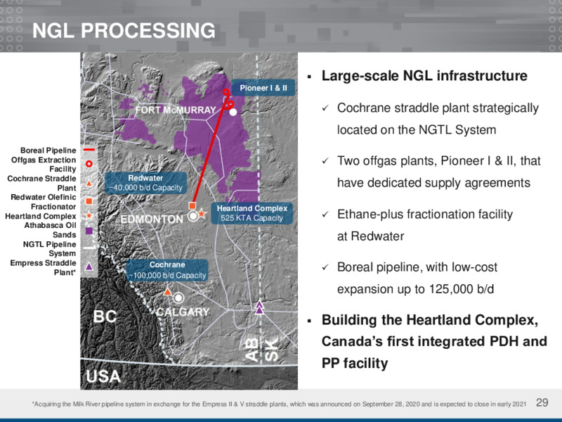 Investor Presentation   January 2021 – Inter Pipeline Ltd. – slide 29