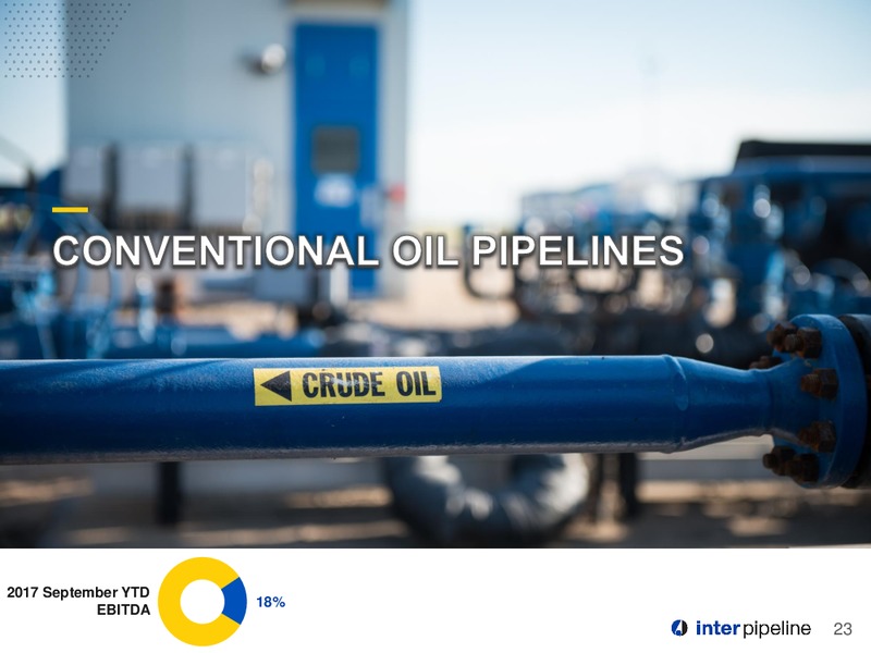 January 2018 Corporate Presentation – Inter Pipeline Ltd. – slide 23