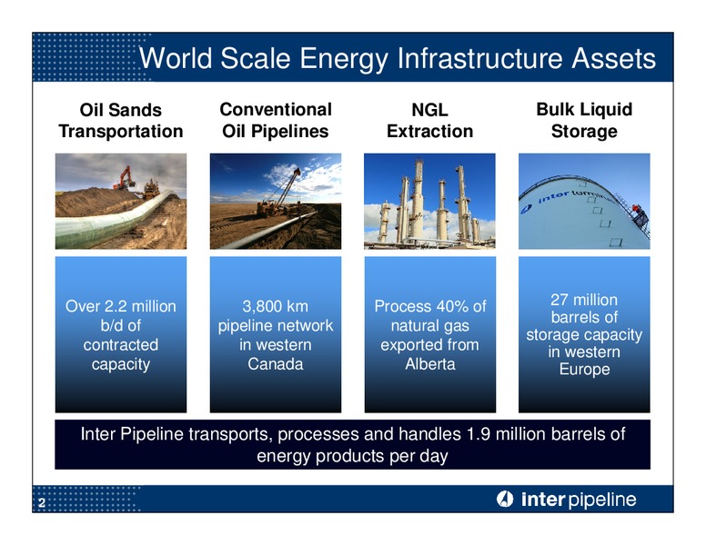 JULY 2015 CORPORATE PRESENTATION – Inter Pipeline Ltd. – slide 3