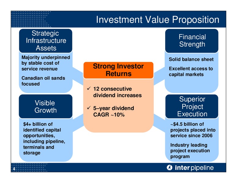 JULY 2015 CORPORATE PRESENTATION – Inter Pipeline Ltd. – slide 5
