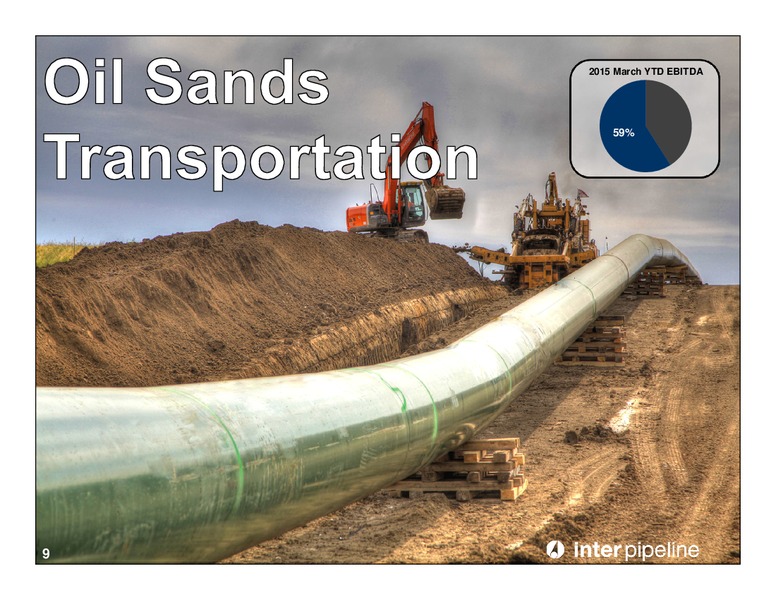 JULY 2015 CORPORATE PRESENTATION – Inter Pipeline Ltd. – slide 10