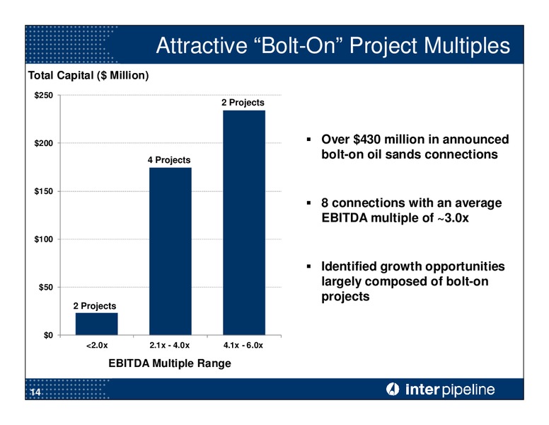 JULY 2015 CORPORATE PRESENTATION – Inter Pipeline Ltd. – slide 15
