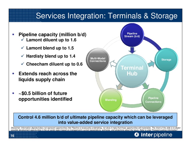 JULY 2015 CORPORATE PRESENTATION – Inter Pipeline Ltd. – slide 17