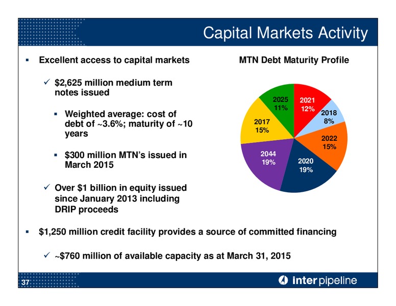 JULY 2015 CORPORATE PRESENTATION – Inter Pipeline Ltd. – slide 38