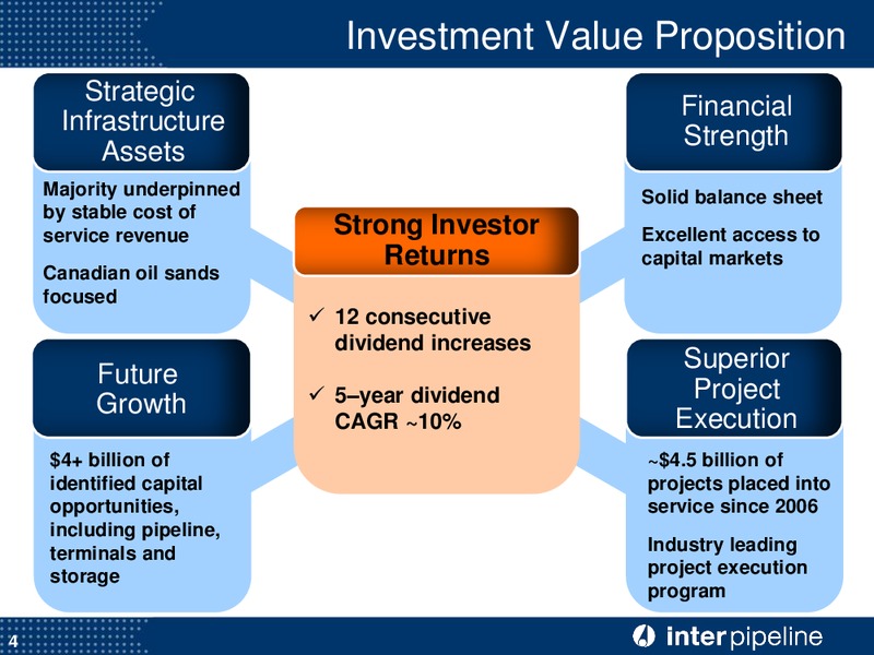 September 2015 Investor Presentation – Inter Pipeline Ltd. – slide 5