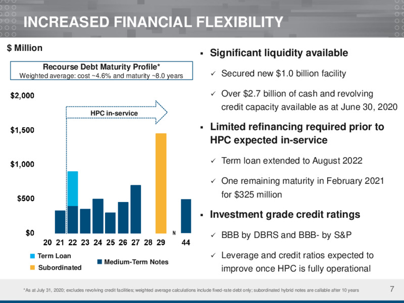 September 2020 Investor Presentation – Inter Pipeline Ltd. – slide 7