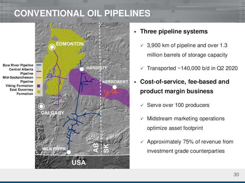 September 2020 Investor Presentation – Inter Pipeline Ltd. – slide 30