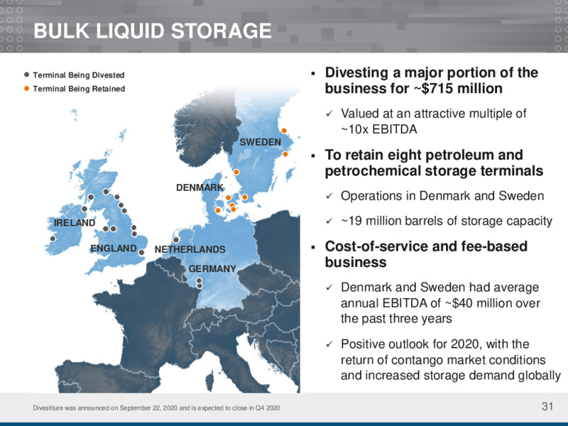October 2020 Investor Presentation – Inter Pipeline Ltd. – slide 31