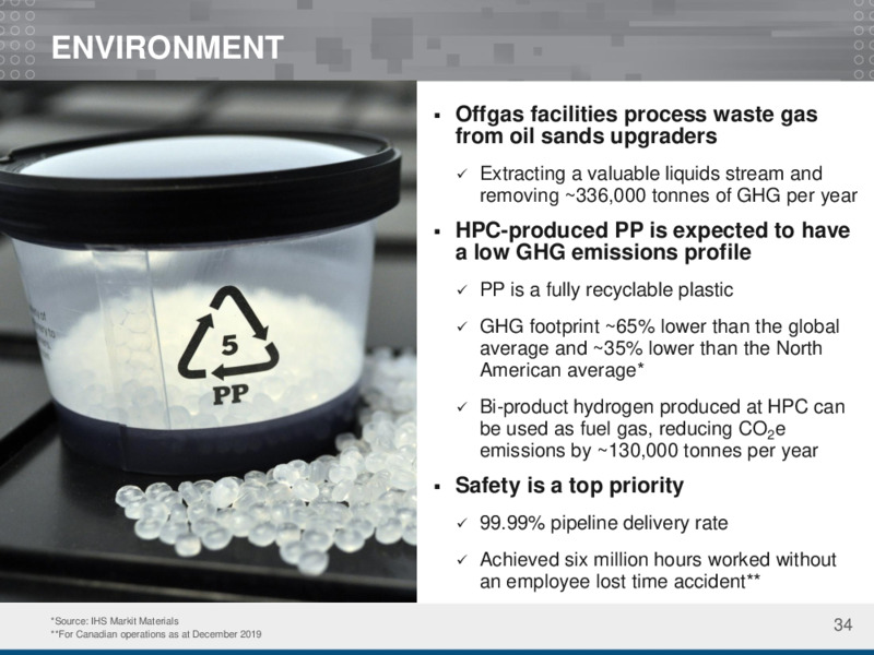 October 2020 Investor Presentation – Inter Pipeline Ltd. – slide 34