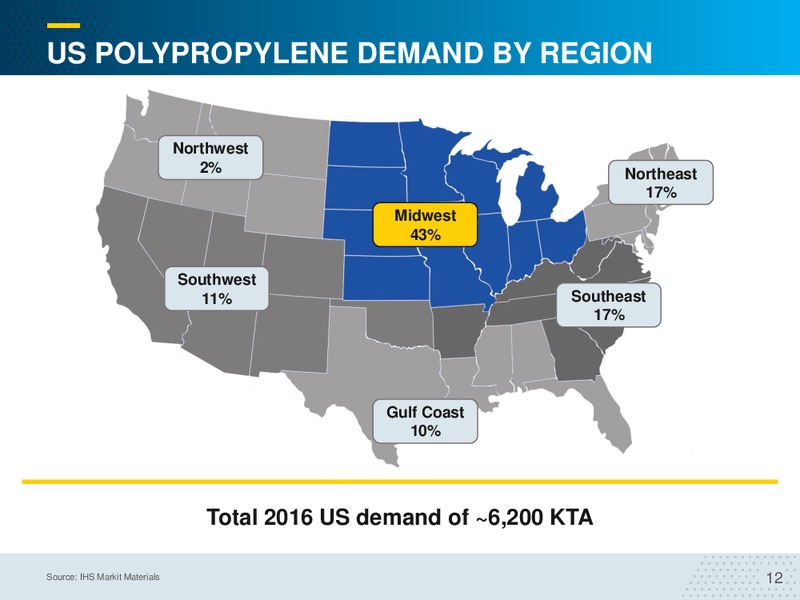 Heartland Petrochemical Complex – Inter Pipeline Ltd. – slide 12