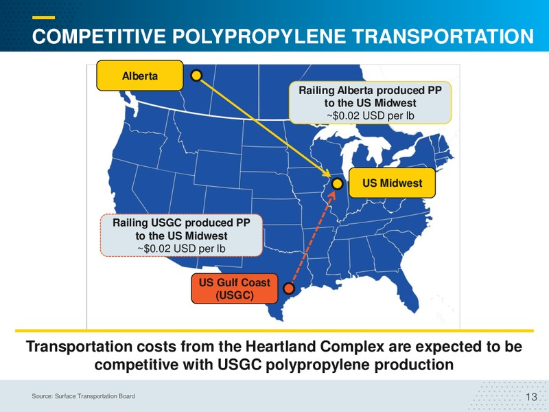 Heartland Petrochemical Complex – Inter Pipeline Ltd. – slide 13