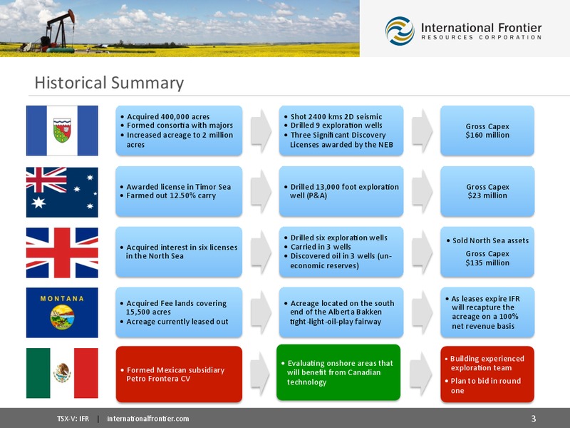 May 2015 Corporate Presentation – International Frontier Resources Corp – slide 3