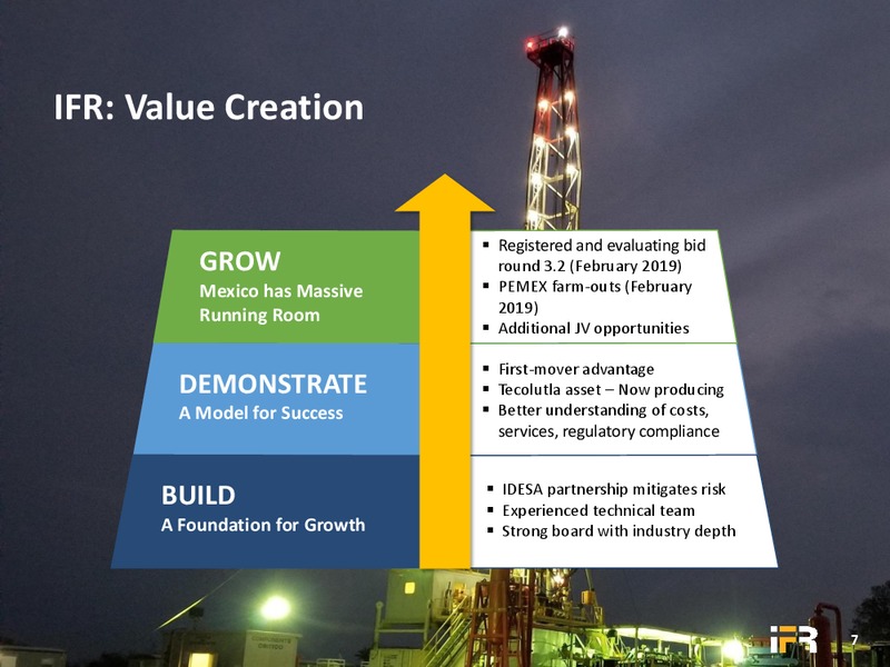 August 2018 Enercom Conference – International Frontier Resources Corp – slide 6
