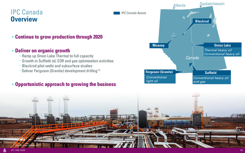 Capital Markets Day 2020 Stockholm – International Petroleum Corp. – slide 28