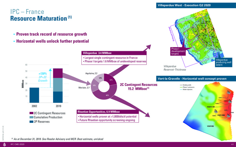 Capital Markets Day 2020 Stockholm – International Petroleum Corp. – slide 41