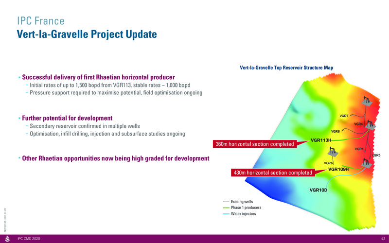 Capital Markets Day 2020 Stockholm – International Petroleum Corp. – slide 42