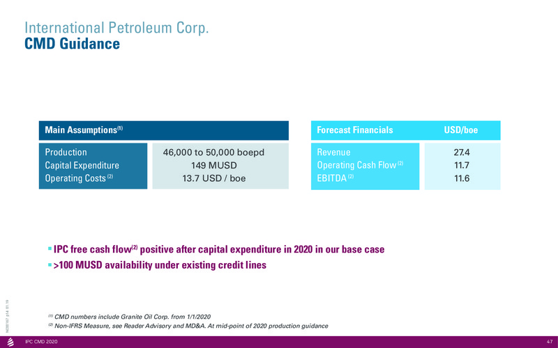Capital Markets Day 2020 Stockholm – International Petroleum Corp. – slide 47
