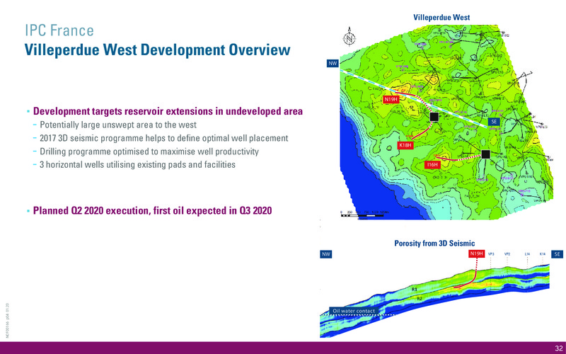 February 2020 Investor Presentation – International Petroleum Corp. – slide 32
