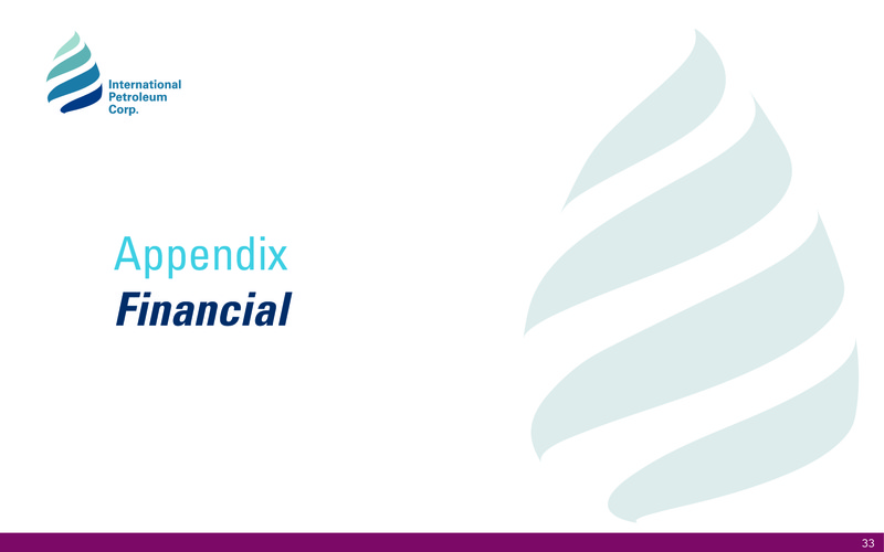 February 2020 Investor Presentation – International Petroleum Corp. – slide 33
