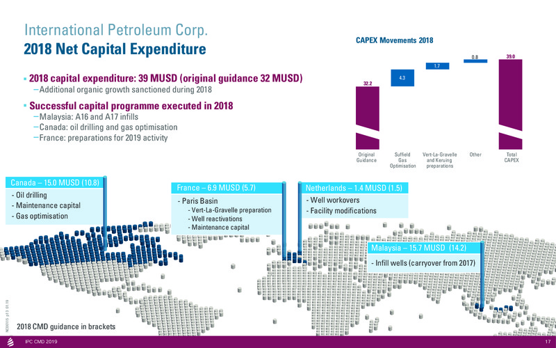 Capital Markets Day 2019 – International Petroleum Corp. – slide 17