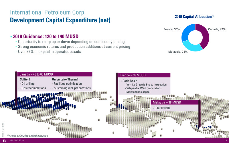 Capital Markets Day 2019 – International Petroleum Corp. – slide 23