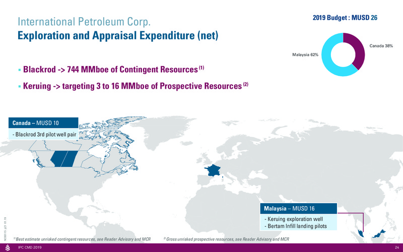 Capital Markets Day 2019 – International Petroleum Corp. – slide 24